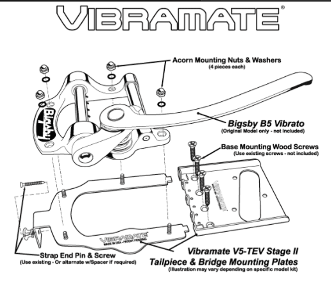 Hovedbilde Vibramate V5 Stage II Telecaster Kit